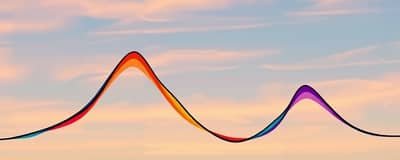 The Economic Cycle: Predicting Peaks and Troughs